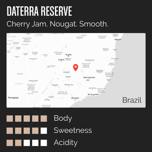 DATERRA RESERVE LOW CAF (roast market)