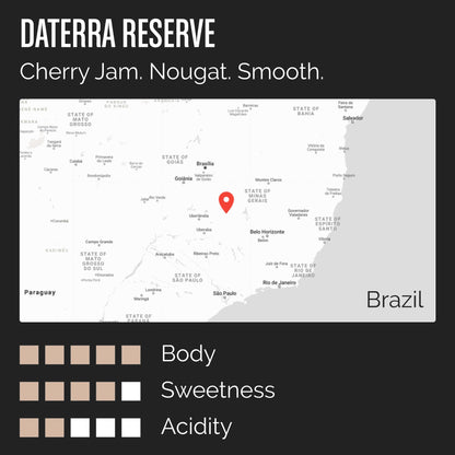 DATERRA RESERVE LOW CAF